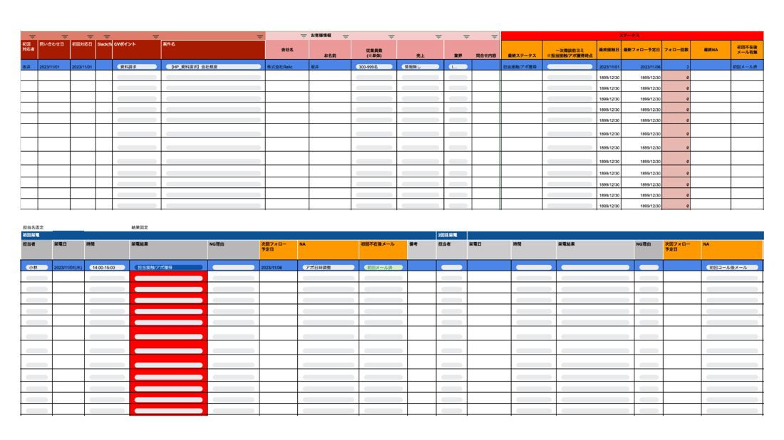 当時インサイドセールスが活用していたスプレッドシートの一部