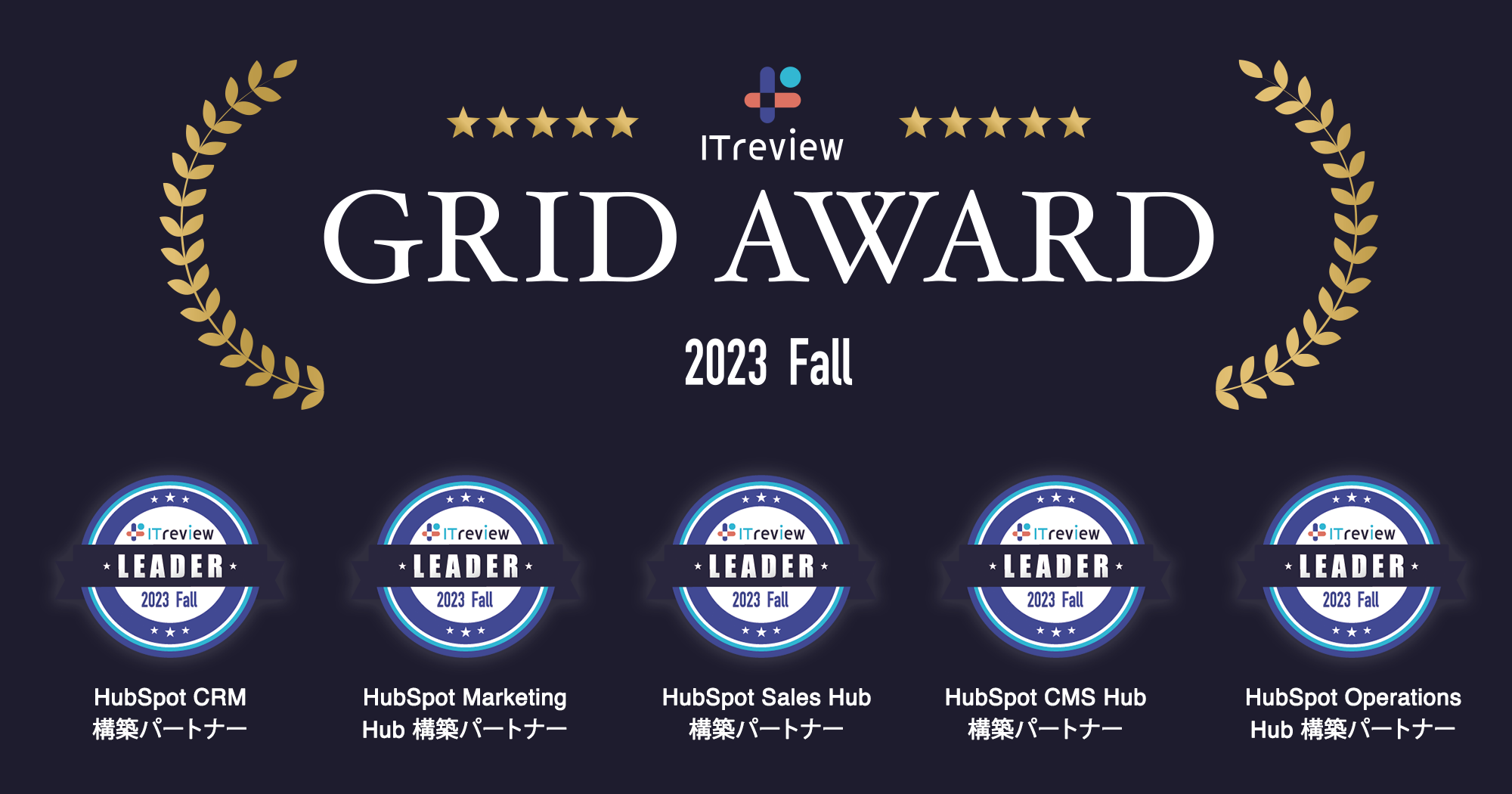 HubSpotを活用したRevOpsソリューションを提供する、株式会社100（ハンドレッド）が「ITreview Grid Award 2023 Fall」5部門で「Leader」を受賞