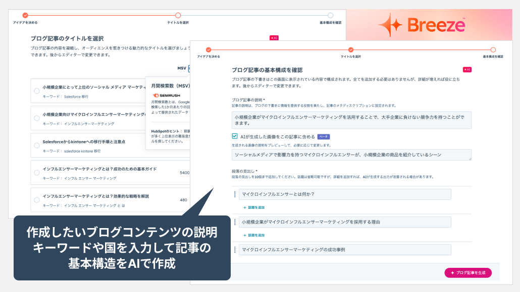 AIによる効率的なコンテンツ作成支援