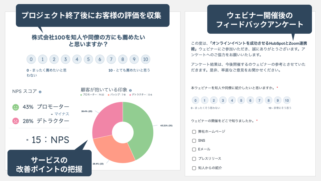 顧客アンケートツール