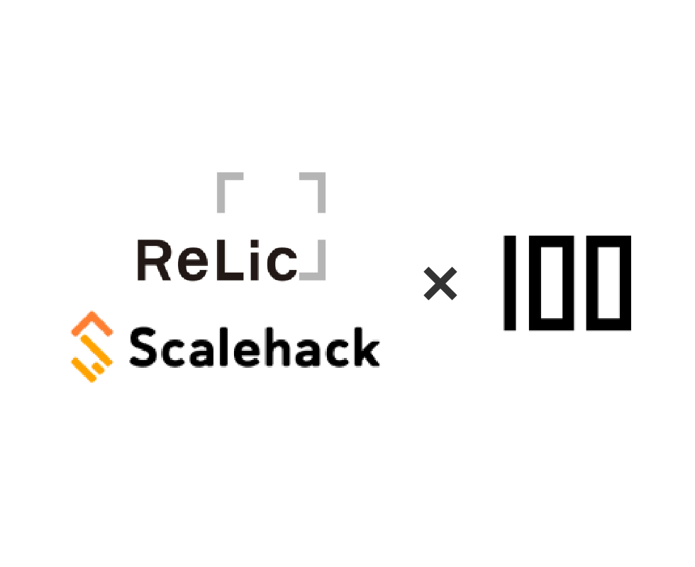 Relic社＆Scalehack社×100