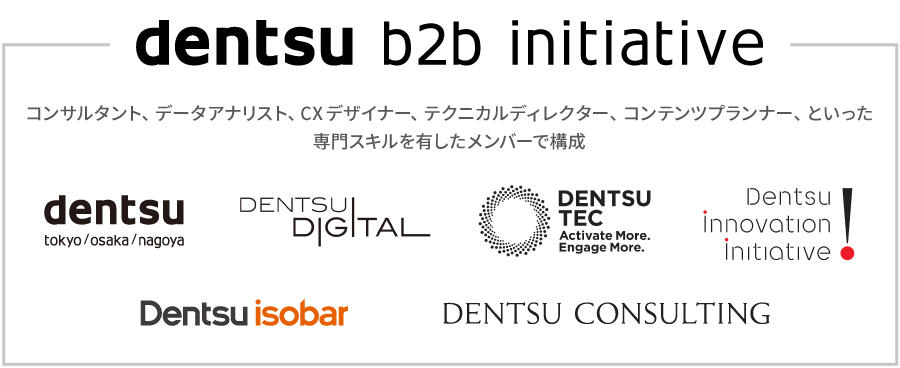 b2b-initiative